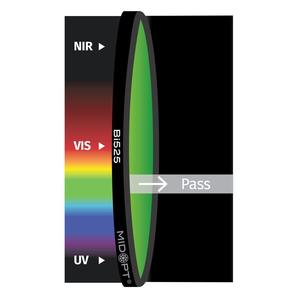 Light Green Interference Bandpass M46